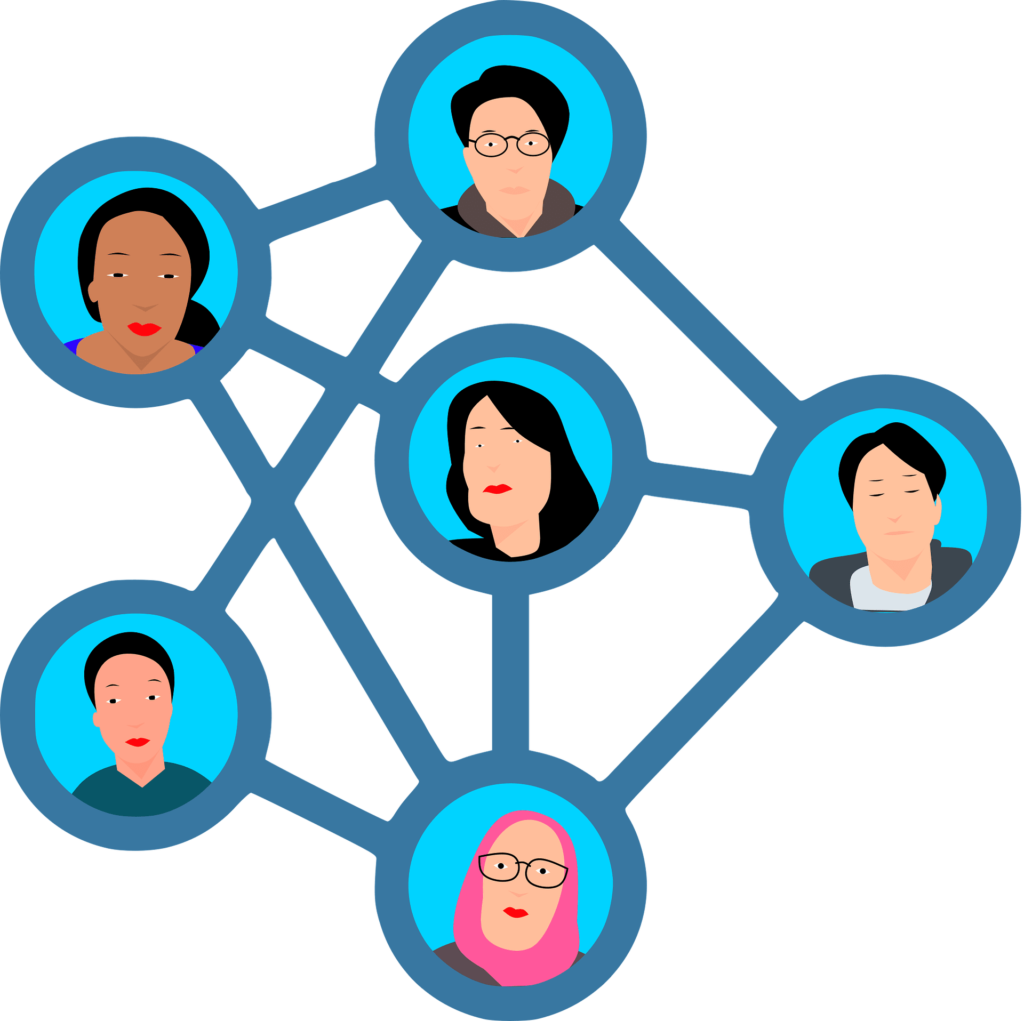 social media network for off-page SEO
